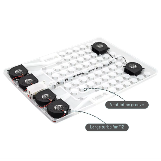 Enhance your experience with 5 more cooling fans!